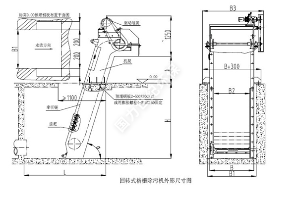 格栅除污機